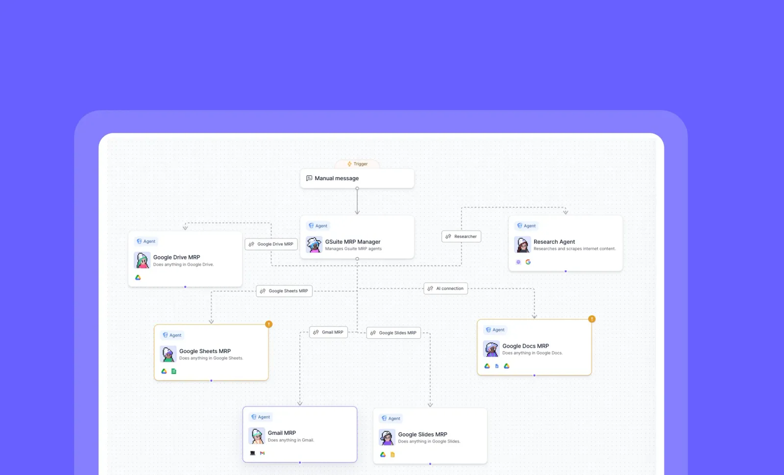 MRP Workforce: Pre-built multi-integration agents for complex workflow automation