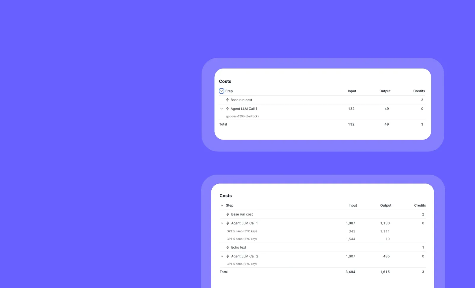Detailed credit breakdown: Track AI model usage, tokens, and API key sources