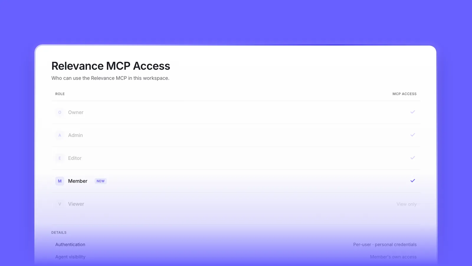 Relevance MCP Access permission matrix, with the Member role highlighted as newly granted access