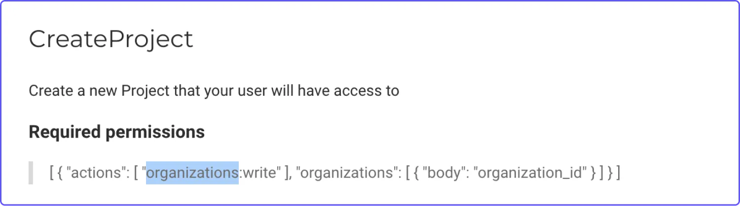 Org Level Permissions