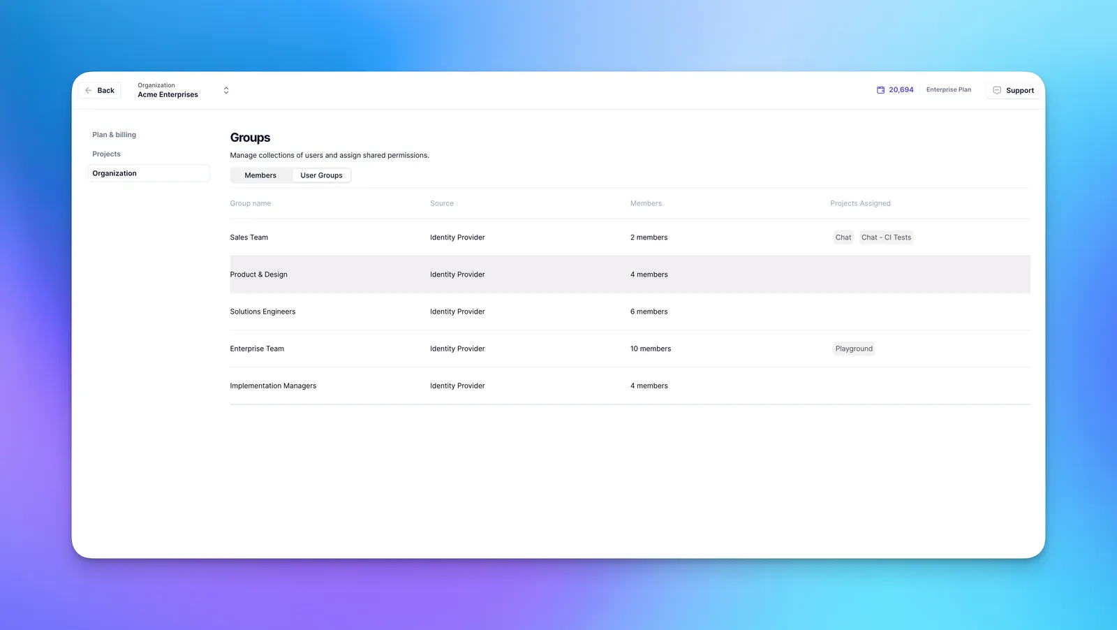 Organization Groups Overview