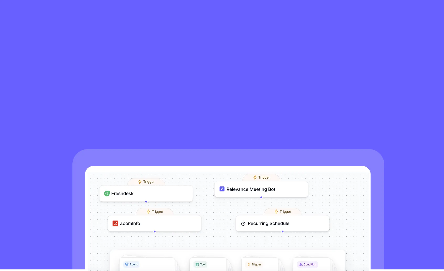 Expand workforce automation with Freshdesk, ZoomInfo, and meeting bot triggers